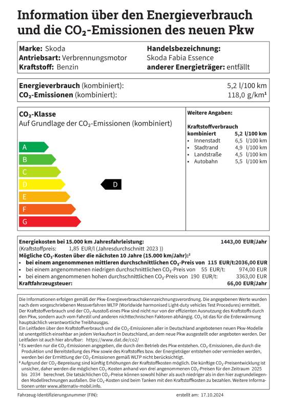 Fabia Pkw Label